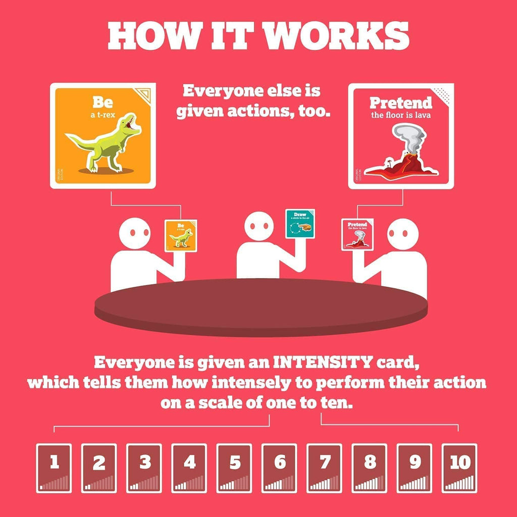 Exploding Kittens On A Scale of One to T-Rex card game how to play description
