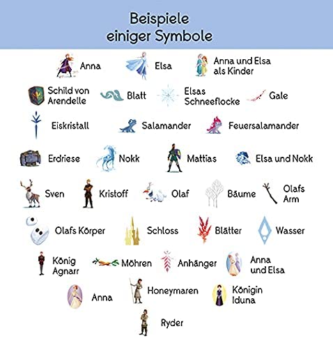 Zygomatic Dobble Disney Frozen beispiele einiger symbole